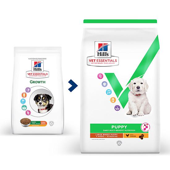 Vetessentials Canine Puppy Multi-Benefit Growth With ActivBiome Large