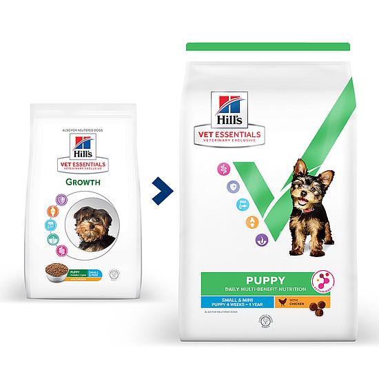 Vetessentials Canine Puppy Multi-Benefit Growth With Active Biome Small&Mini