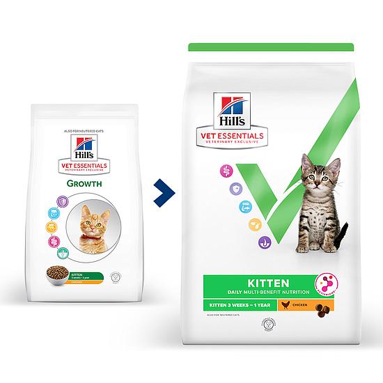 Vetessentials Feline Kitten Multi-Benefit Growth With ActiBiome + Chicken